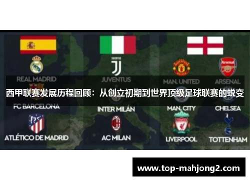 西甲联赛发展历程回顾：从创立初期到世界顶级足球联赛的蜕变