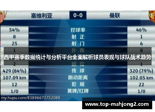 西甲赛季数据统计与分析平台全面解析球员表现与球队战术趋势