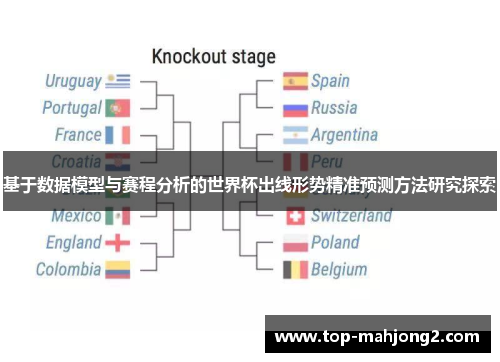基于数据模型与赛程分析的世界杯出线形势精准预测方法研究探索