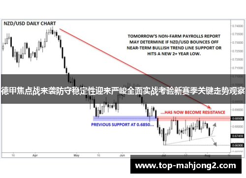 德甲焦点战来袭防守稳定性迎来严峻全面实战考验新赛季关键走势观察
