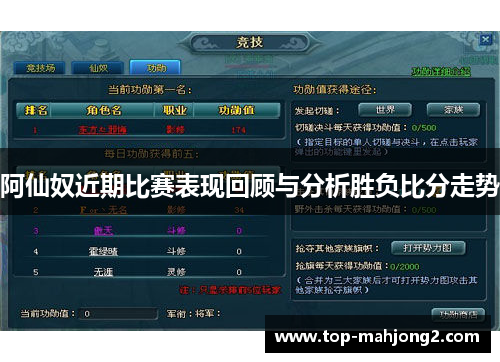 阿仙奴近期比赛表现回顾与分析胜负比分走势
